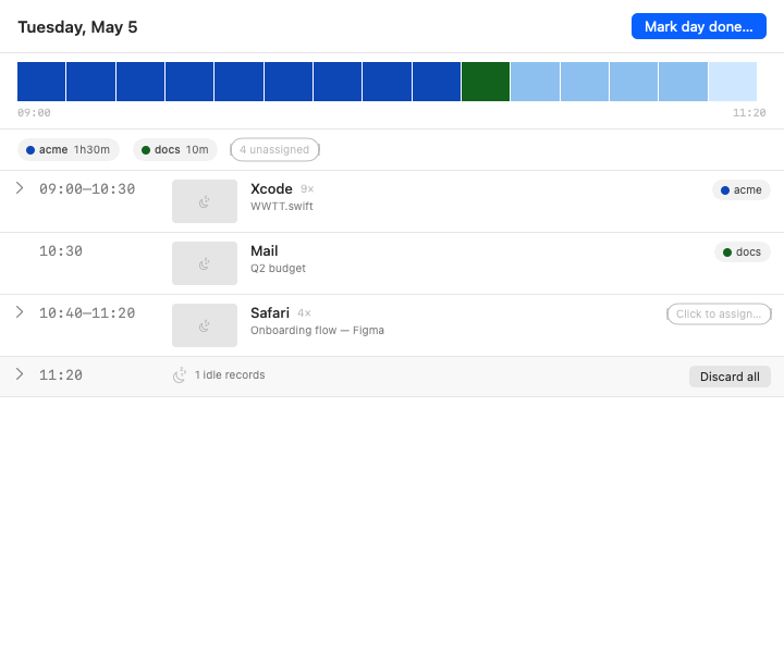 WWTT review window with project assignments and timeline